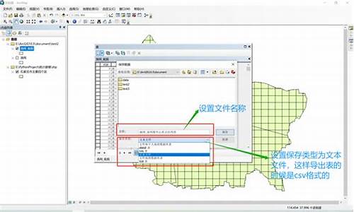 arcgis 源码